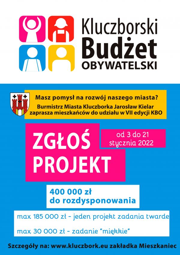 zgłoś kbo 2022