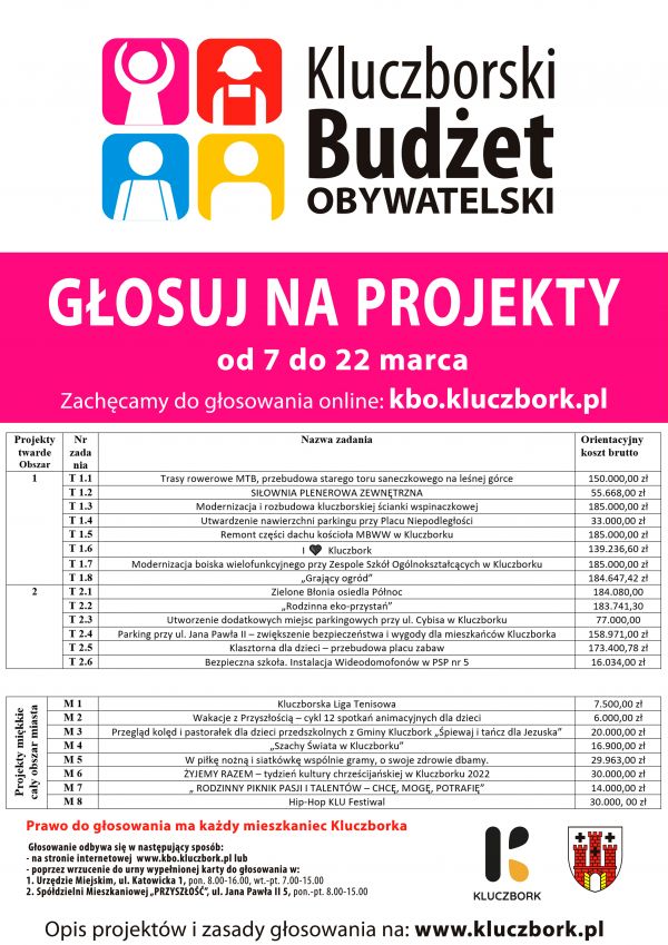 plakat glosowanie